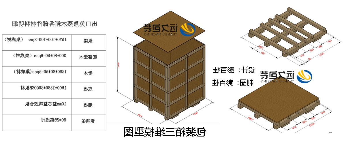 <a href='http://mn1g.skyupiradio.com'>买球平台</a>的设计需要考虑流通环境和经济性